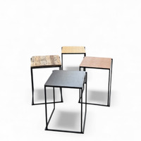 Tables Minimal Noires